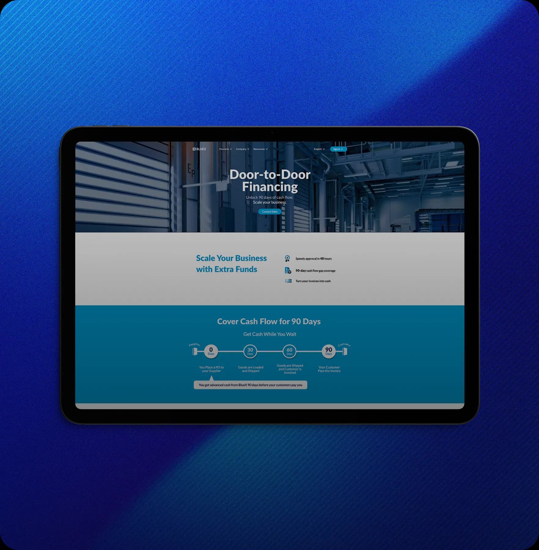 Article Background
