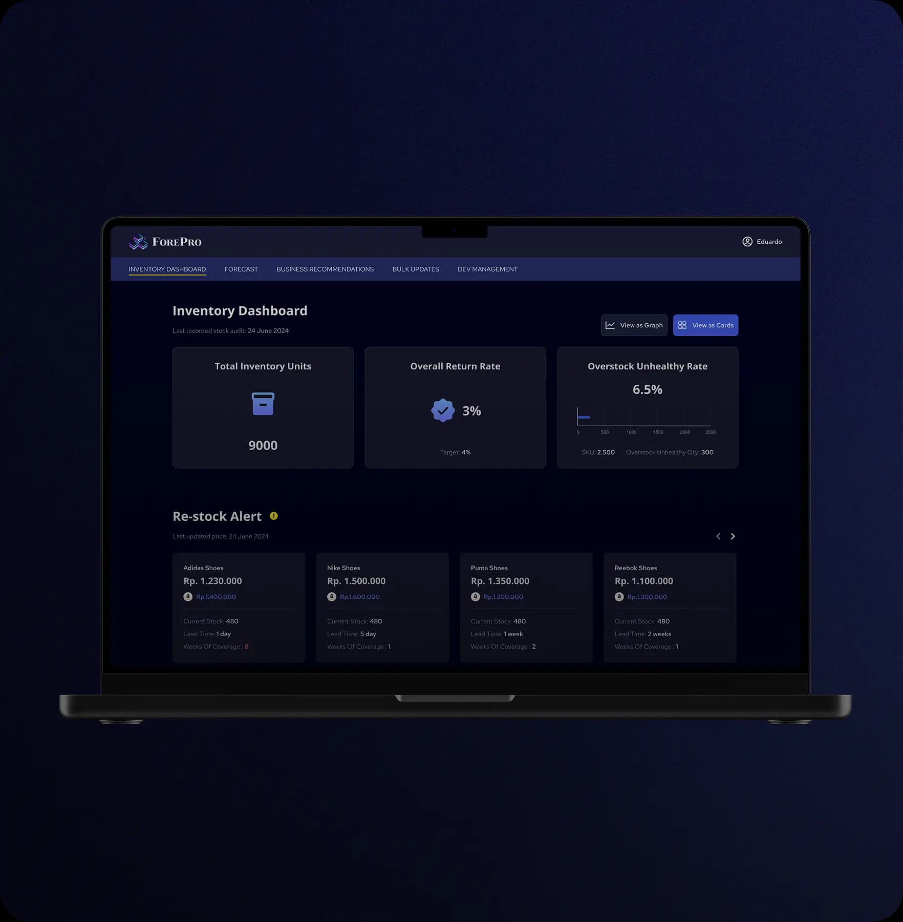 Article Background